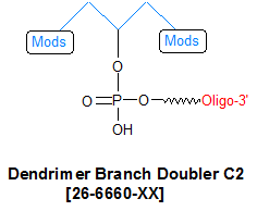 picture of diB-TEG (Doubler TEG)